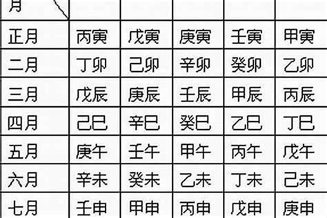 八字被作法|“生辰八字”被人知曉，真的會有很大風險嗎？